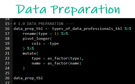 Data Preparation Code