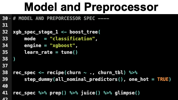 Model and Preprocessor
