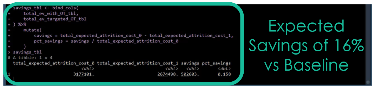 Chapter 7: Calculating Expected Savings