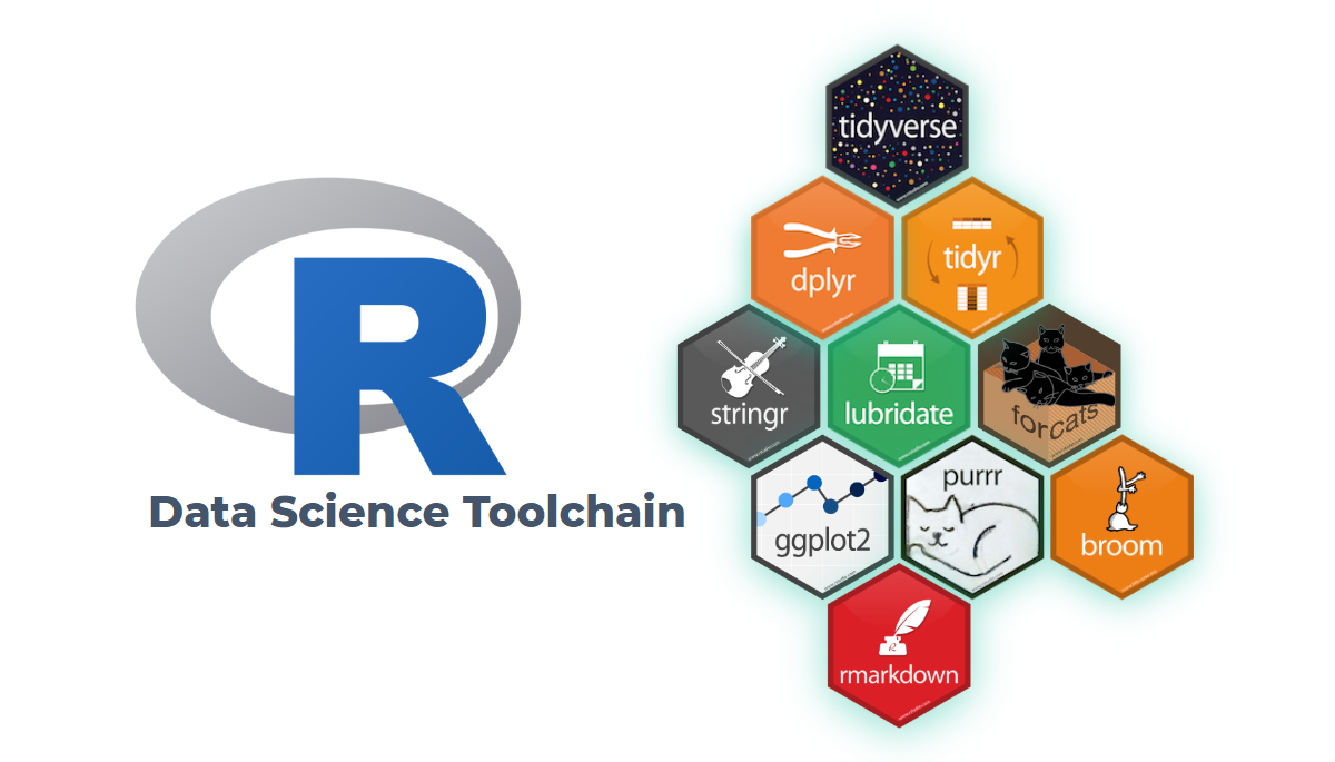 Data Science With R Tool Chain