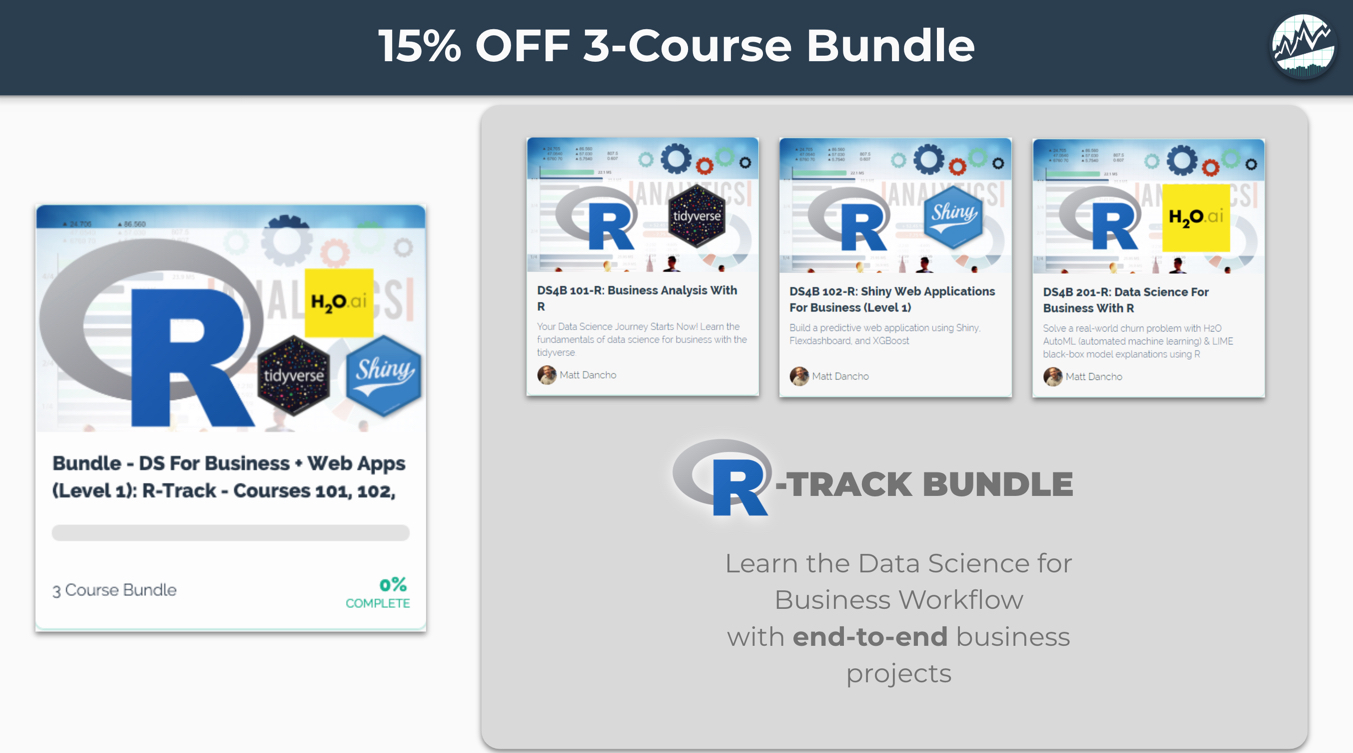 Business Science University 3-Course R-Track