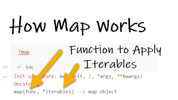 How Map Works (Python)