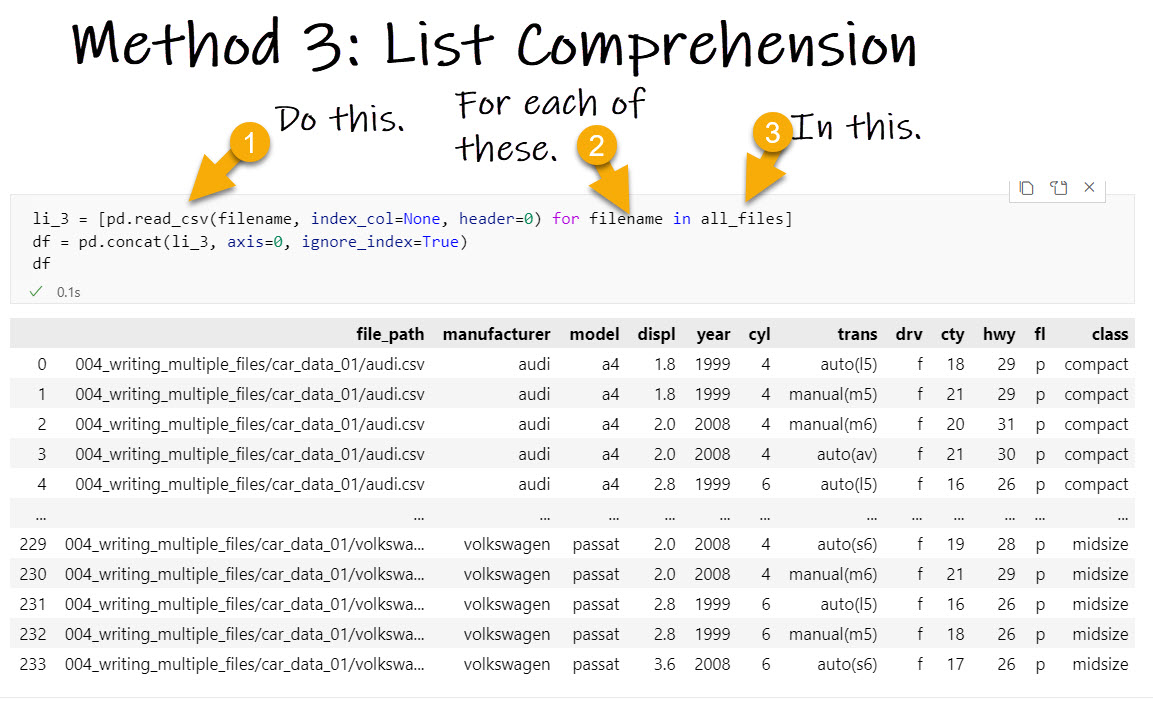 Python List Comprehension for Reading CSV Files