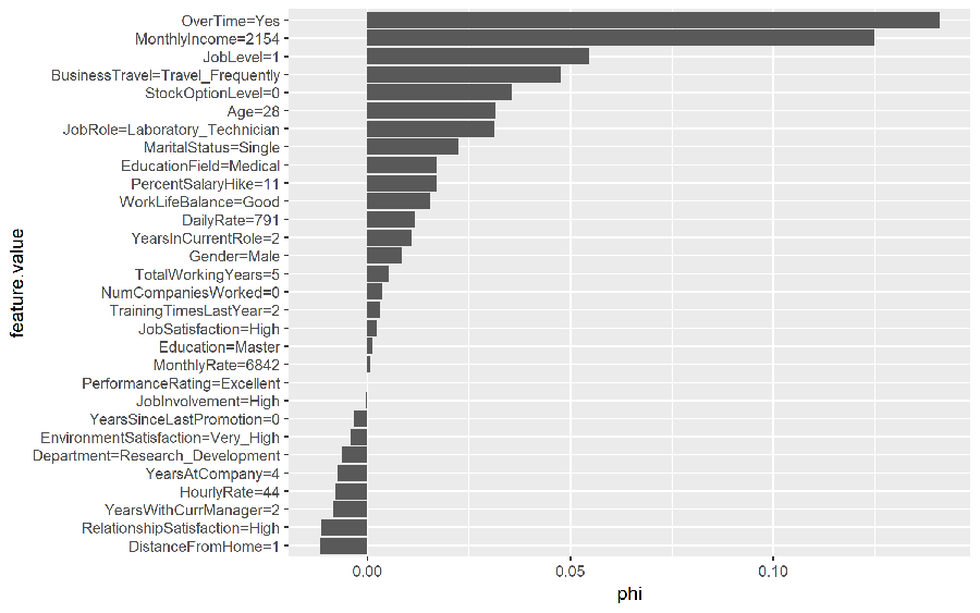 plot of chunk unnamed-chunk-11