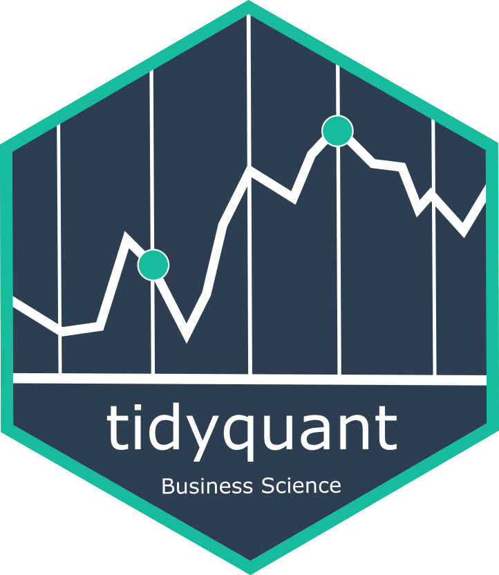 tidyquant logo