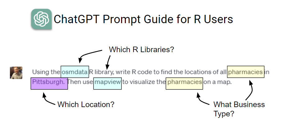 ChatGPT Prompt Guide for R Users