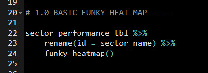 Basic Funky Heatmap Code