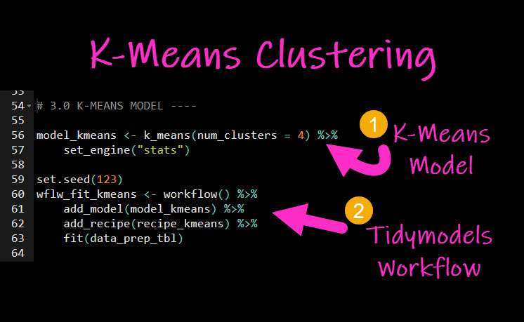 Tidymodels K-Means