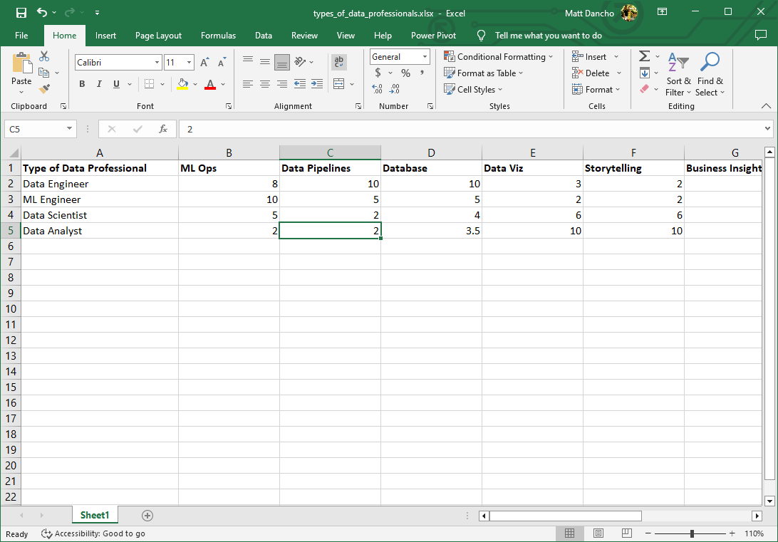 Excel File