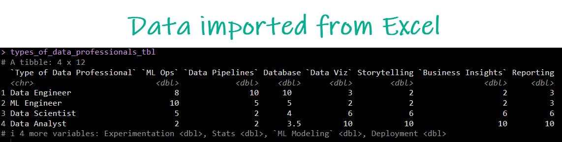 Excel Import