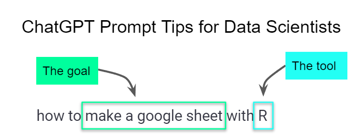 ChatGPT Prompt Tips for Data Scientists 1