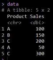 Dplyr Input Data