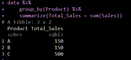 Dplyr output data