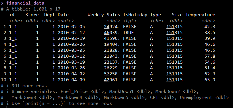 Readr Output