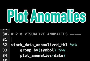 Plot Anomalies