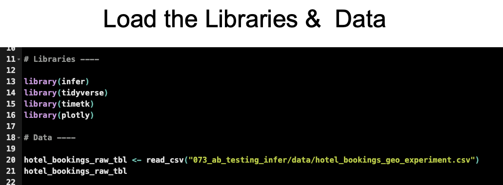 A/B Testing: Load the Libraries and Data