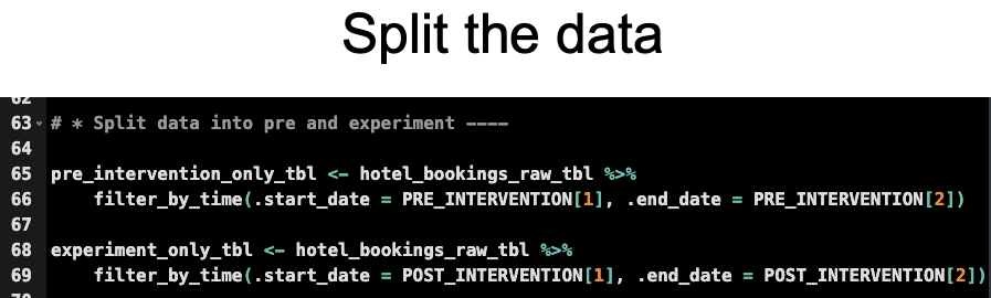 A/B Testing: Split the Data