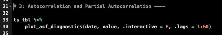 Autocorrelation and Partial Autocorrelation Code