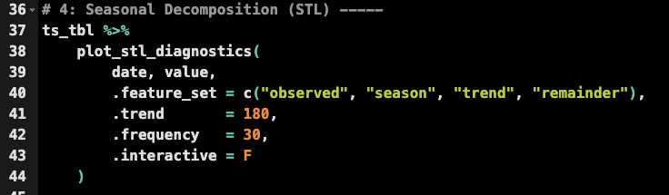 Seasonal Decomposition Code