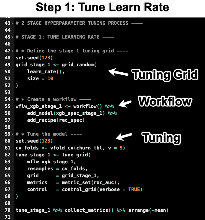 Tune Learn Rate