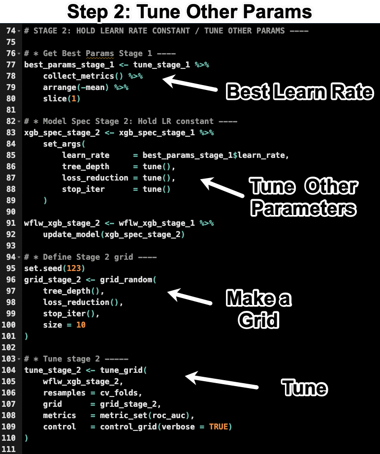 Tune Rest of Parameters