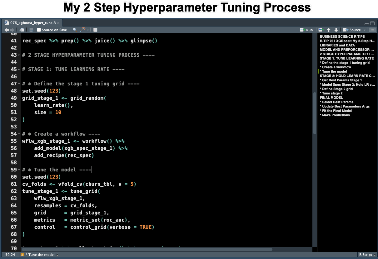 XGBoost R Code