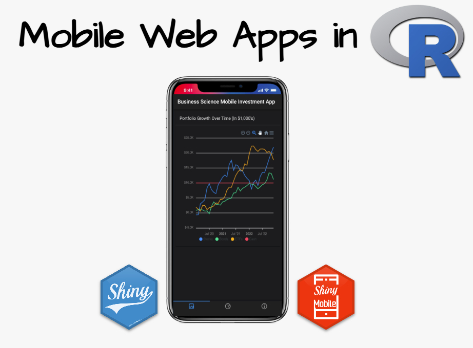 How to Make Mobile Apps with R Shiny | R-bloggers