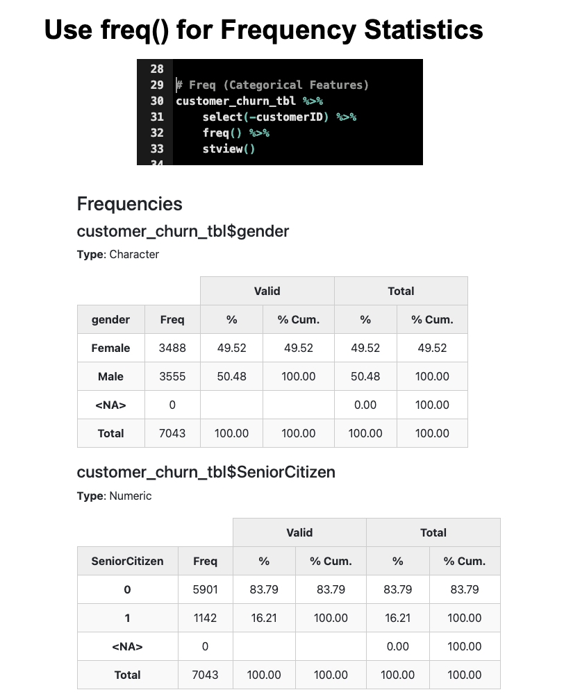 freq for Frequency Statistics
