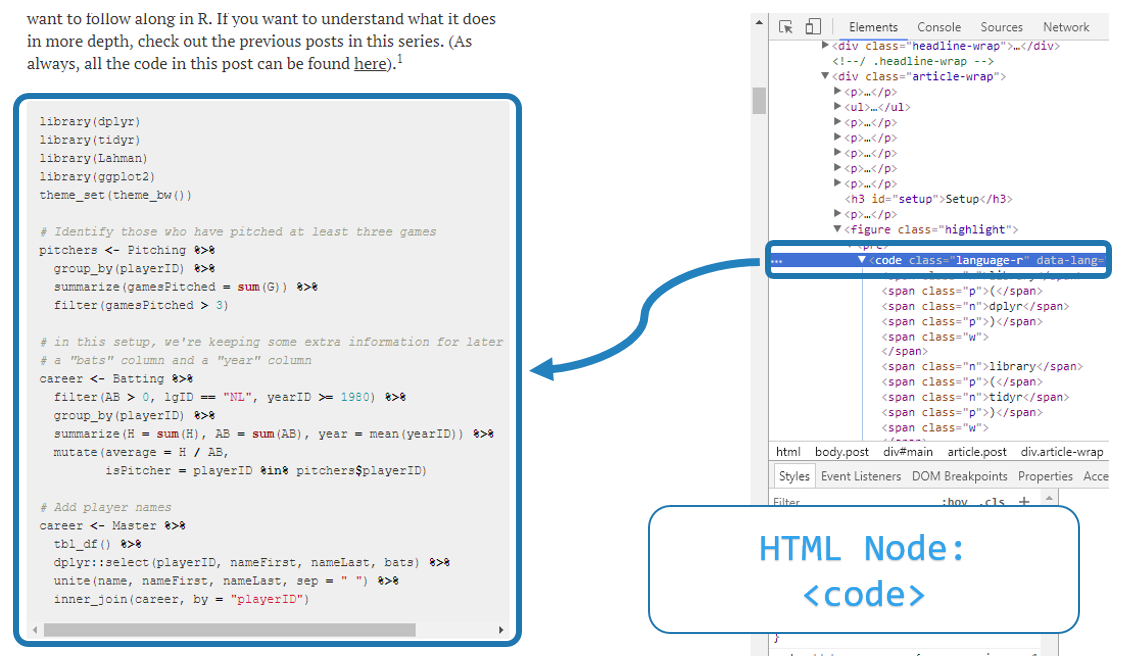 Variance Explained Code Attribute