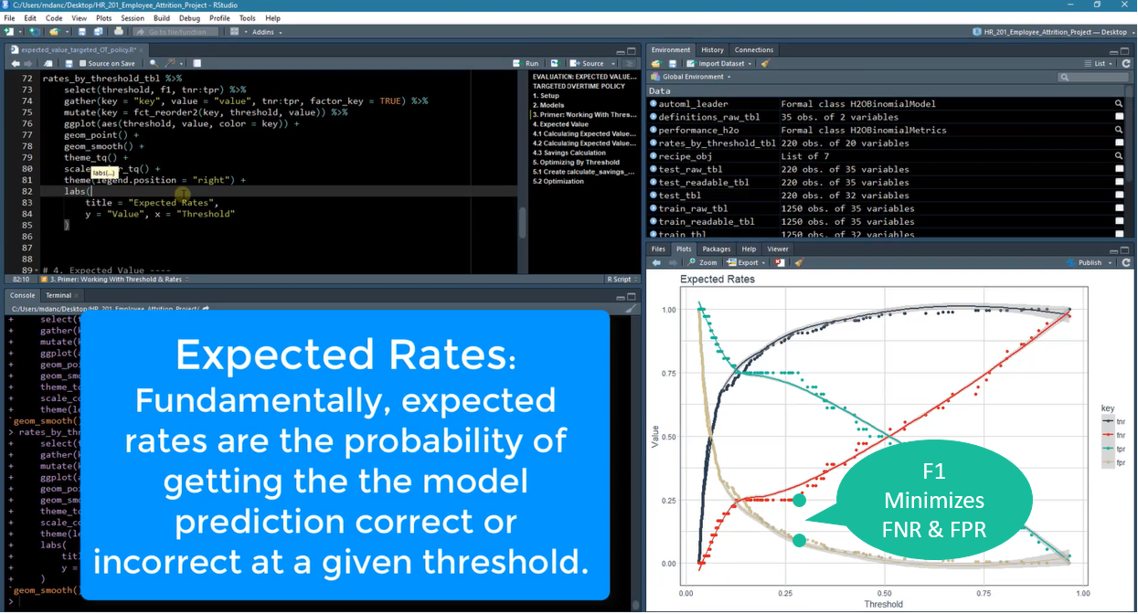 Chapter 7: Working With Expected Rates