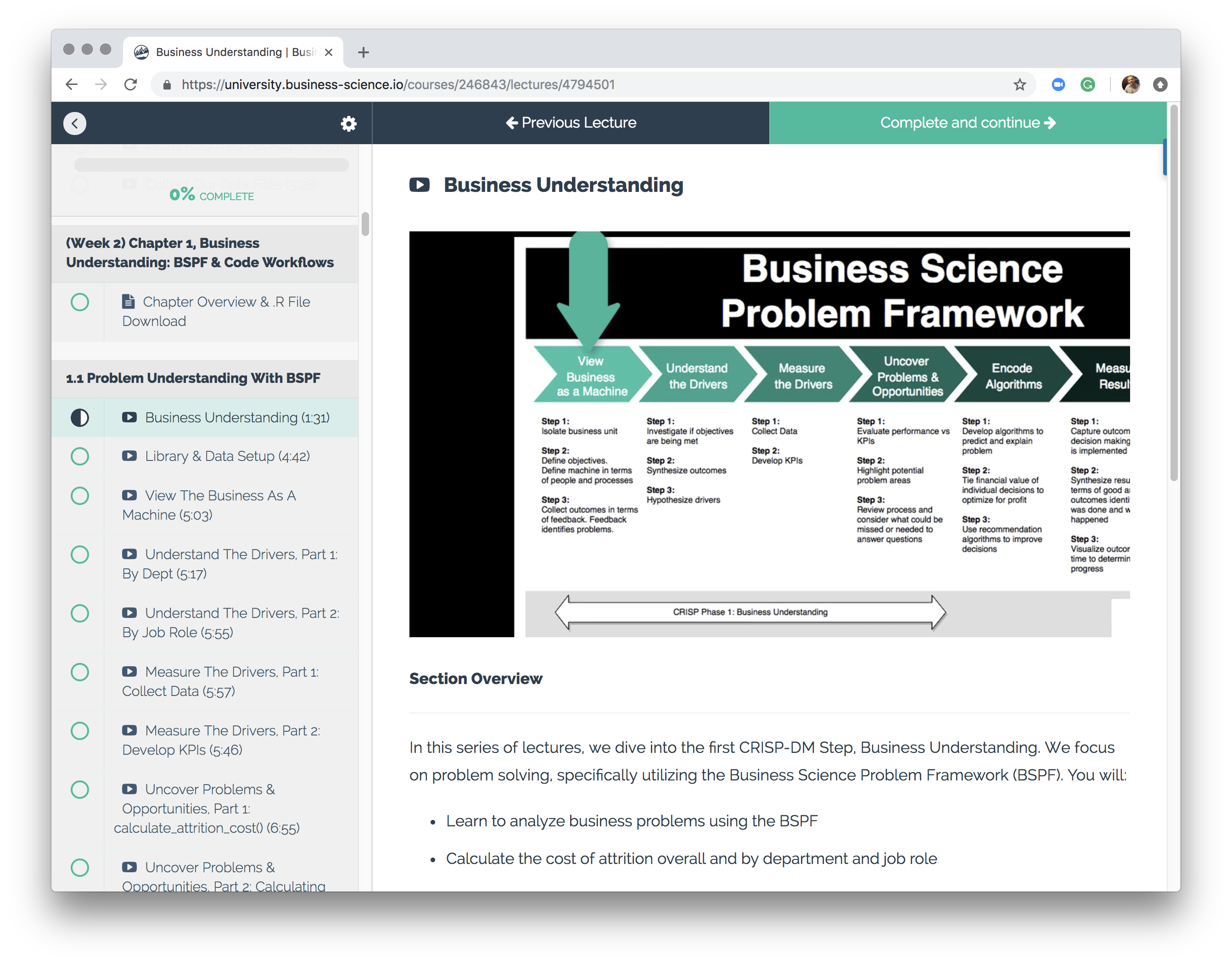 Business Science Problem Framework (BSPF)