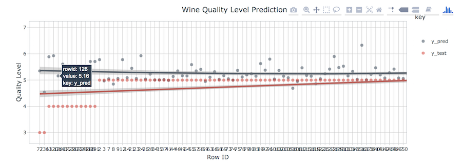 ggplotly