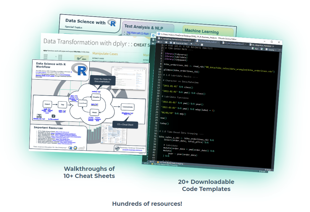 Business Analysis With R Resources