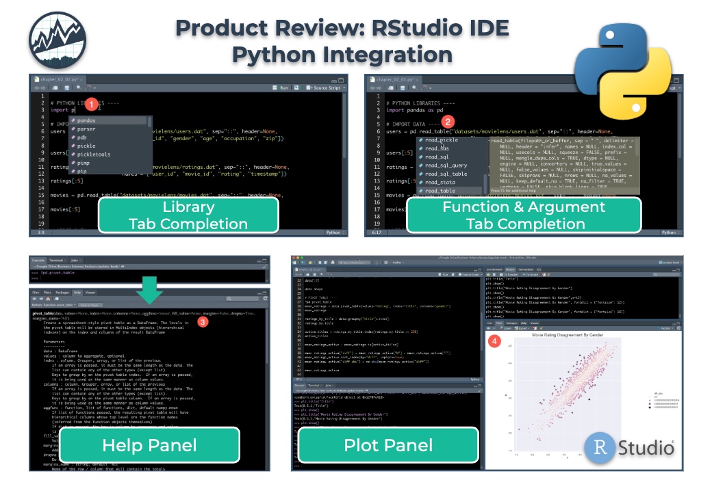 python code in rstudio