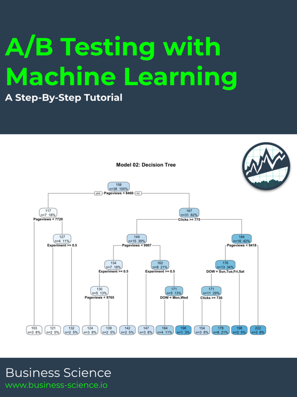 A/B Testing with Machine Learning - A 