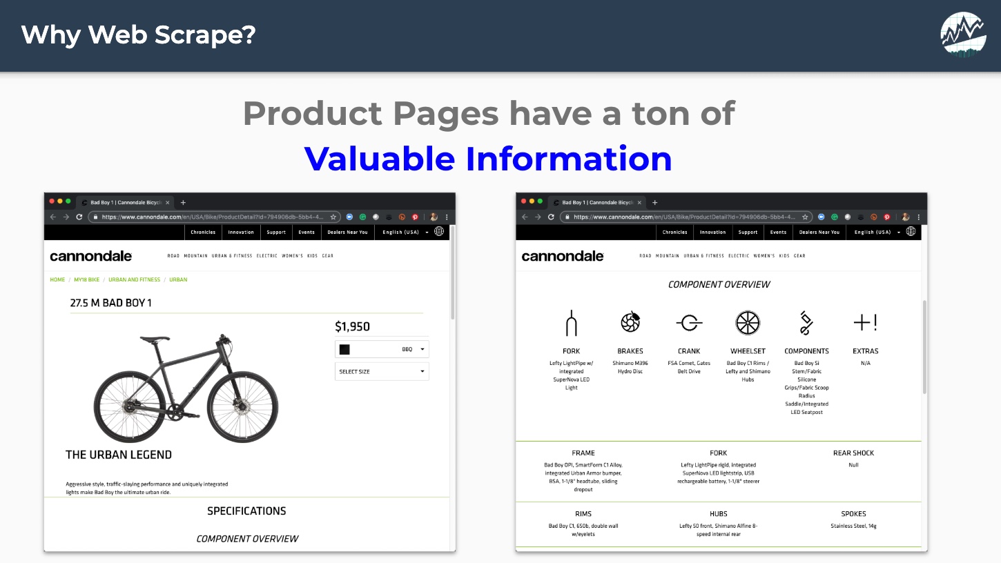 Cannondale Bicycles Product Pages