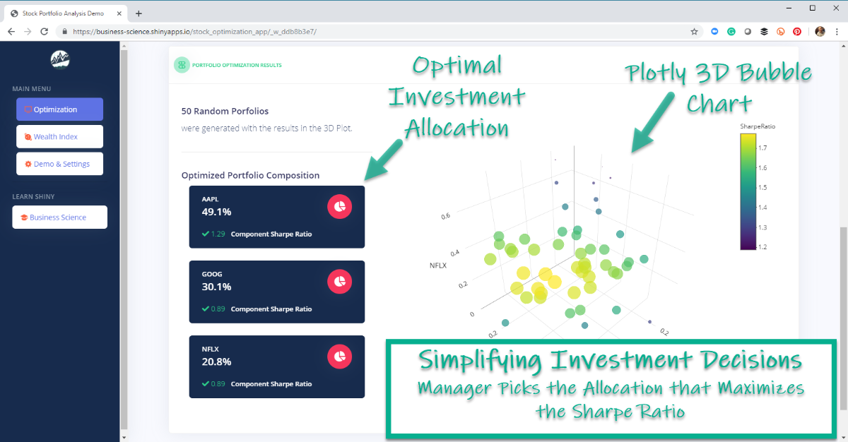 Stock Optimization Application