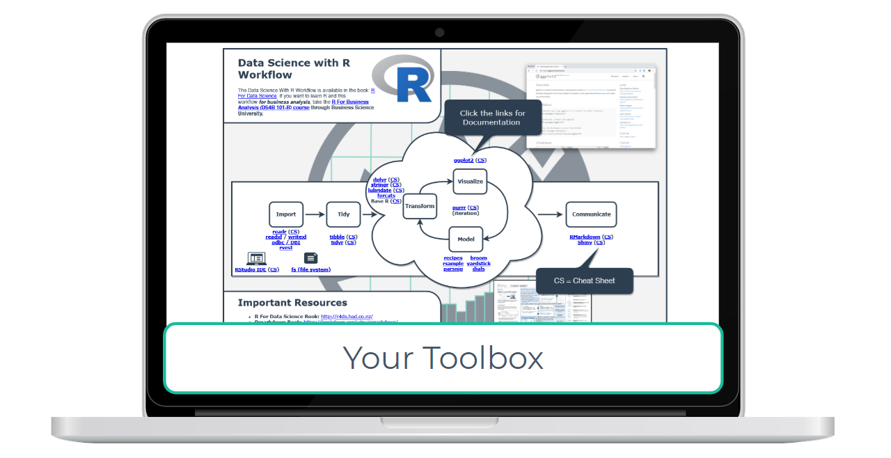 R Cheat Sheet Toolbox