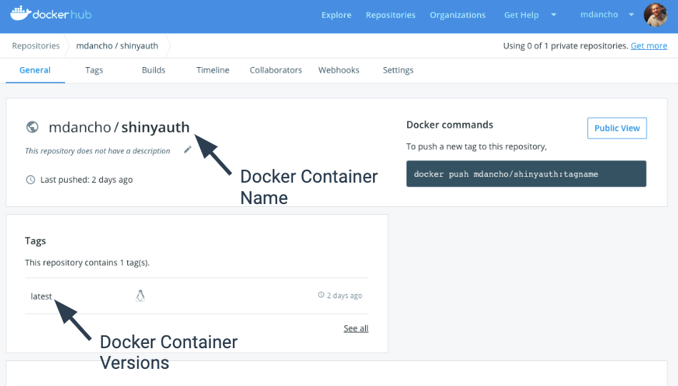 DockerHub