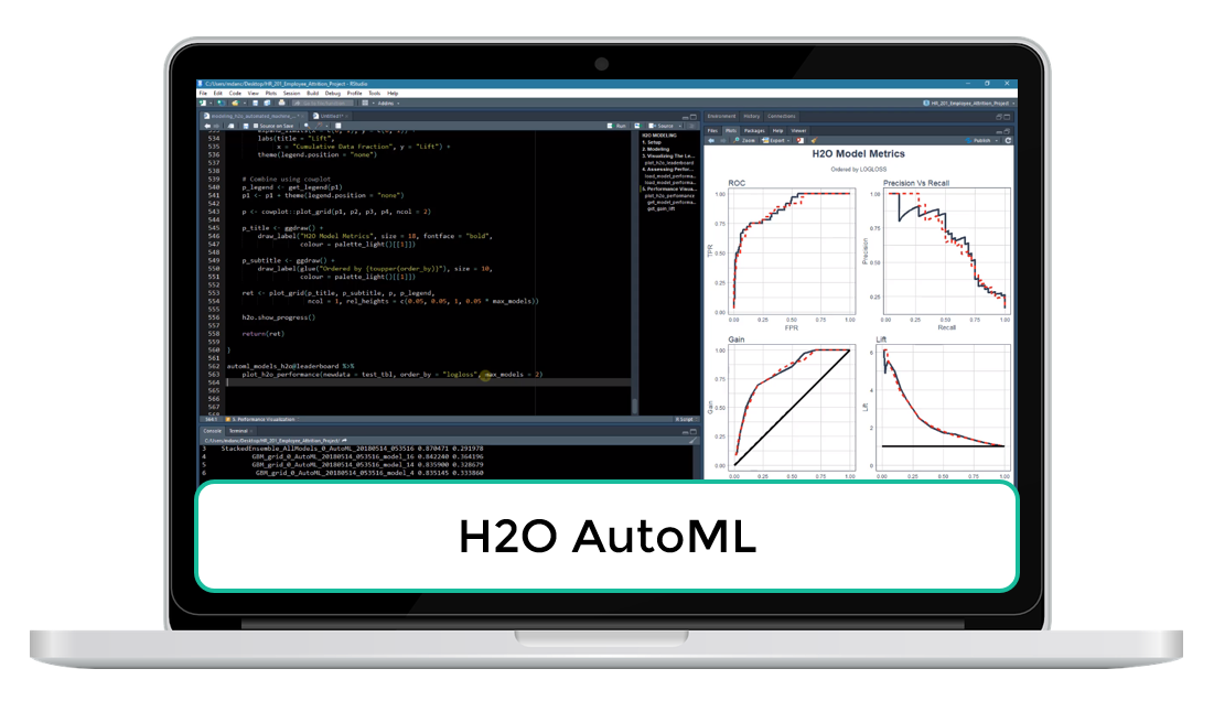 Learn H2O AutoML