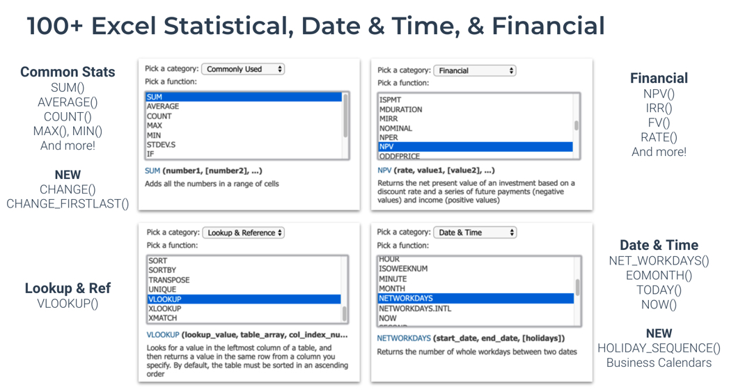 100 Excel Functions