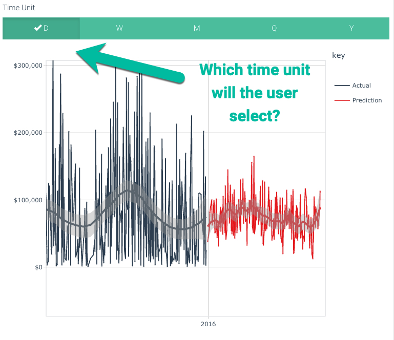 shiny machine learning