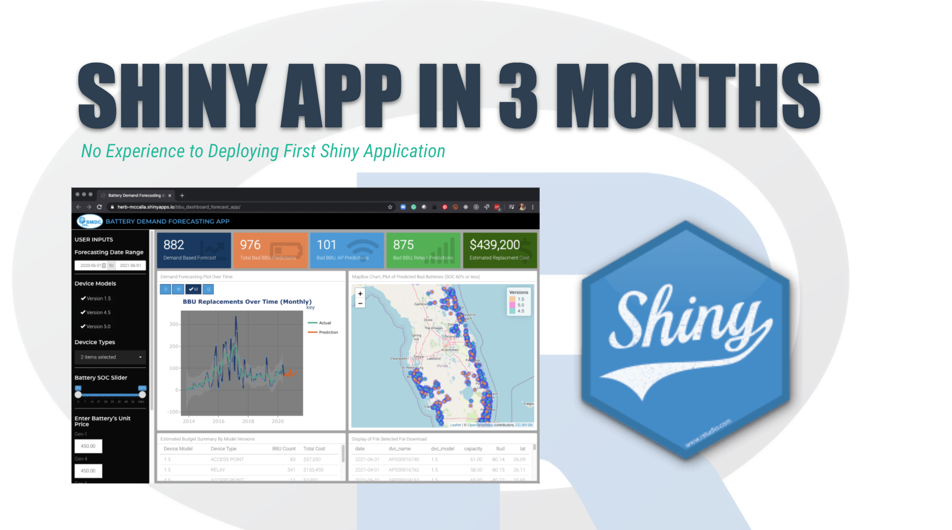 Building A Chat App With R And Shiny Christopher Belanger Phd