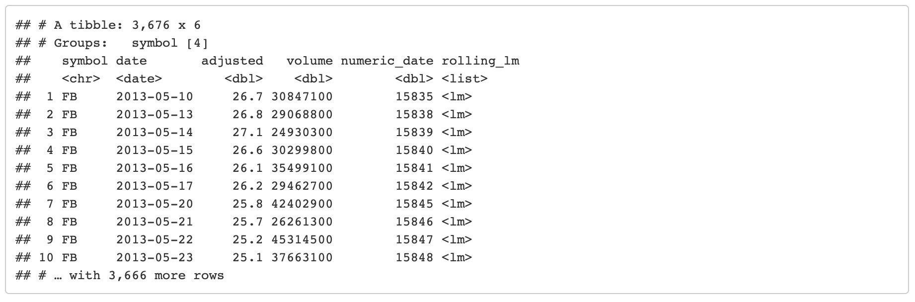 rolling regression