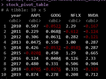 Import Data