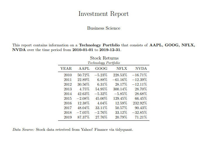 PDF Report