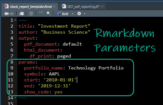 Rmarkdown Parameters