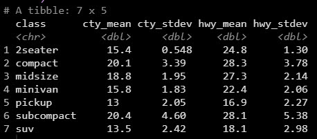 Tidyverse accross() function 2