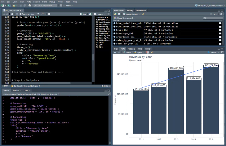 R Esquisse: How to Explore Data in R Through a Tableau-like Drag