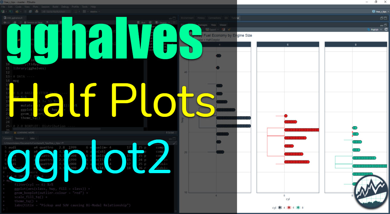 gghalves: Make Half Boxplot  Half Dotplot Visualizations with ggplot2